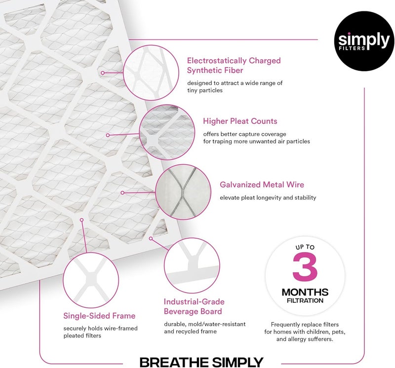 SIMPLY 20x30x1 Air Filter, Merv 11, 6 Pack, For Home AC Furnace & HVAC (Actual Size: 19.75"x29.75"x0.75") DUST, Pet, & Allergy Control - Image 4